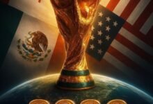FIFA World Cup Games 2026