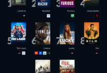 Spider-Man Movie | 10 Most Watched Shows Right Now